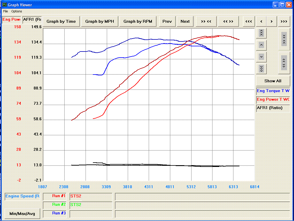 dyno2.GIF